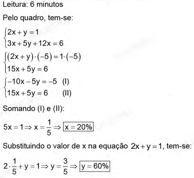 Questão 145 Resolução - Enem 2021 - Caderno Azul
