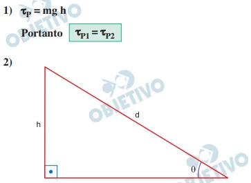 Questão 97 - FGV 2020