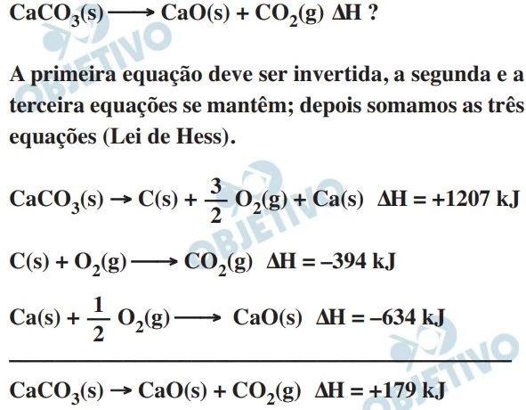 UNESP 2021