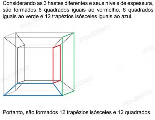 Resolução Questão 175 - Enem 2021 - Caderno Azul