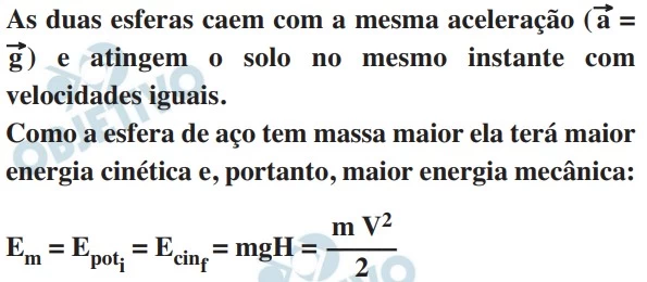 UNESP 2021