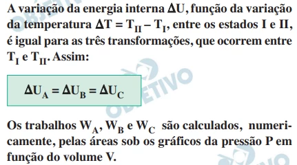 Questão 22 - FUVEST 2019