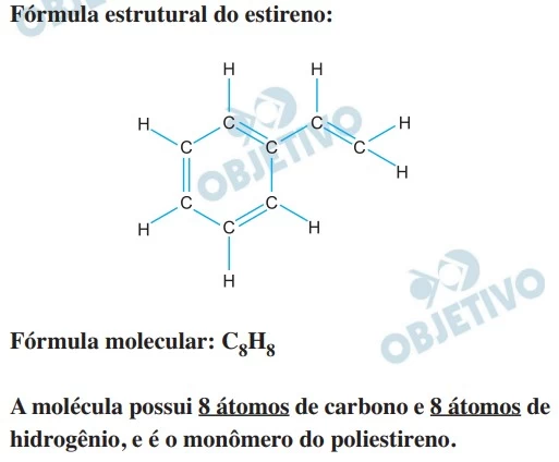 UNESP 2021