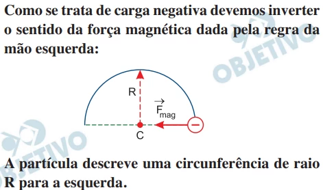Questão 105 - FGV 2016