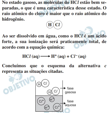 Questão 30 - FUVEST 2012