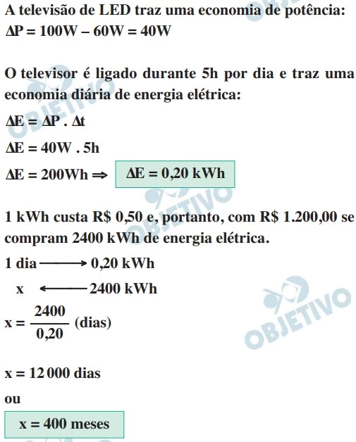 UNESP 2021