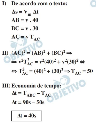 UNESP 2015/2