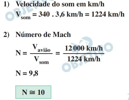 UNESP 2021