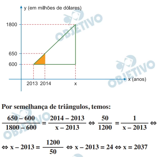 Questão 07 - FGV 2016