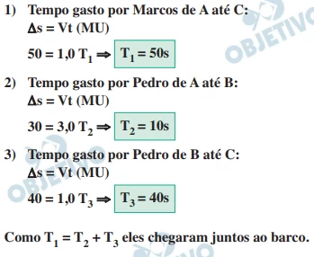 Questão 92 - FGV 2020