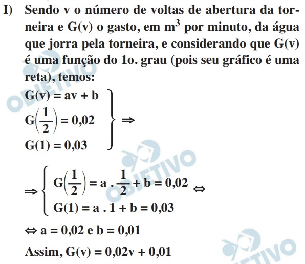 UNESP 2015/2