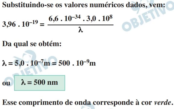 UNESP 2020