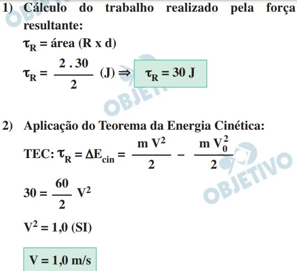 UNESP 2021