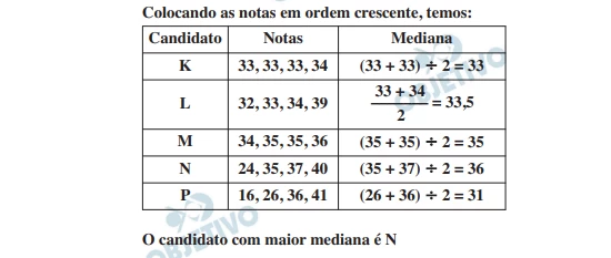 Questão 141 - Enem 2014 - Caderno Azul