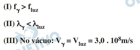 UNESP 2022
