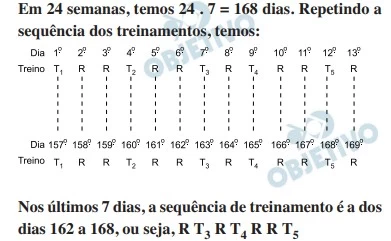 Resolução de Questão 159 - ENEM 2022 - Caderno Azul