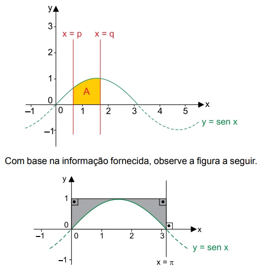 Questão 22 - FGV 2016