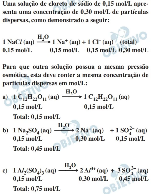 UNESP 2018/2