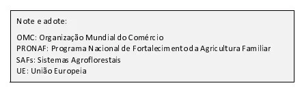 Questão 20 - FUVEST 2021 - 1º Fase