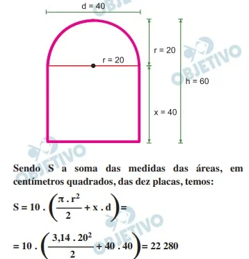 Resolução da Questão 147 - Enem 2019 - Caderno Azul