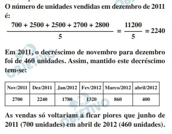 Resolução da Questão 172 - Enem 2019 - Caderno Azul