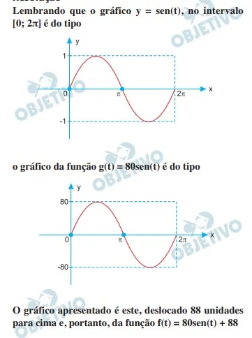 Resolução da Questão 180 - Enem 2018 - Caderno Azul