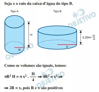 Resolução da Questão 161 - Enem 2020 - Caderno Azul