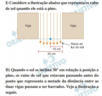 Resolução da Questão 173 - Enem 2020 - Caderno Azul