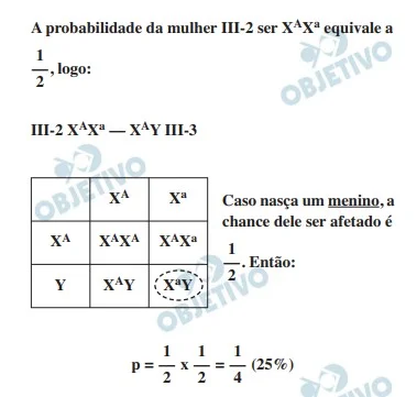 Resolução da Questão 27 - 2 - FUVEST 2021 - Primeira Fase