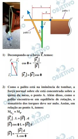 Resolução da Questão 46 - FUVEST 2021 - Primeira Fase