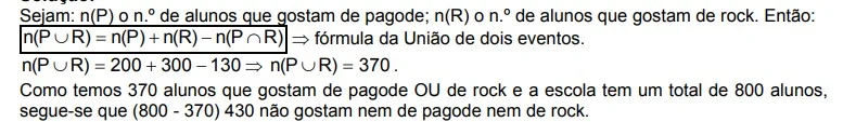 Resolução da Questão