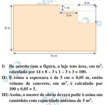Resolução da Questão 164 - Enem 2019 - Caderno Azul